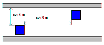 Principskiss av farthinder på gata